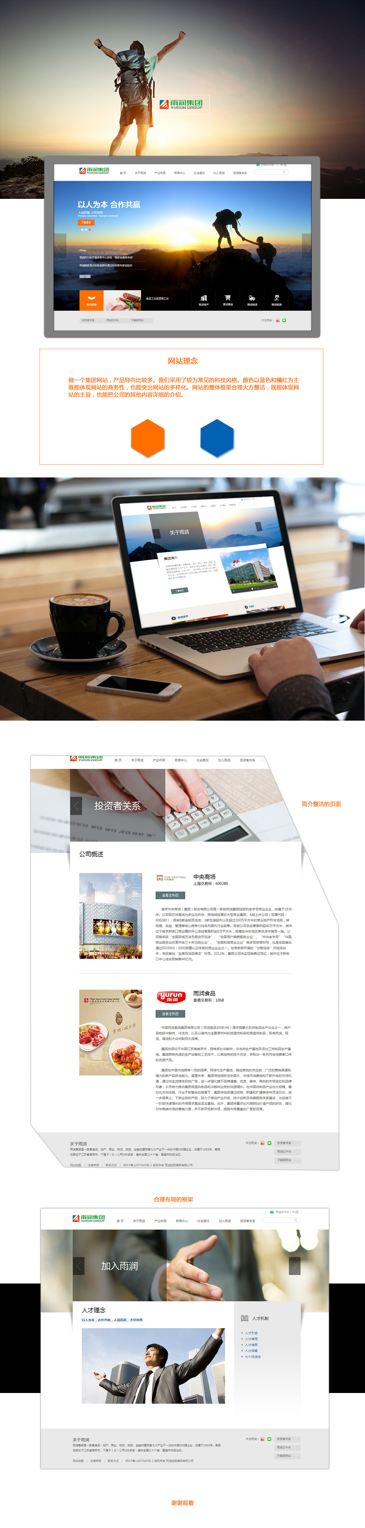 北京中聯(lián)學藝科技有限公司 響應式網站開發(fā)案例 雨潤