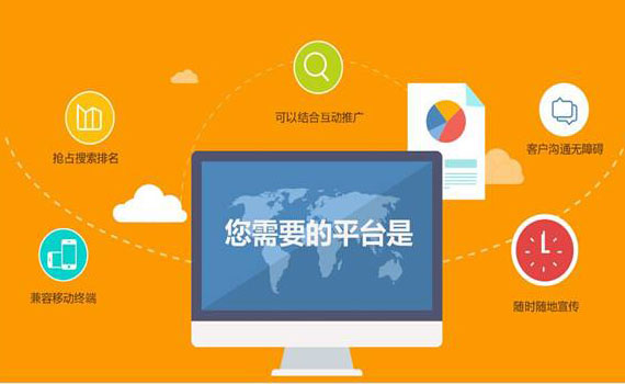 如何挑選優質的網站建設企業？