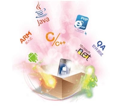 網(wǎng)站建設(shè)