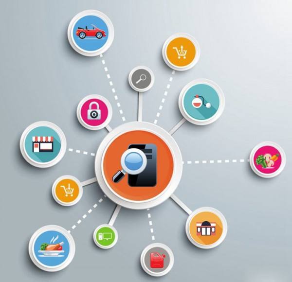 APP開(kāi)發(fā)